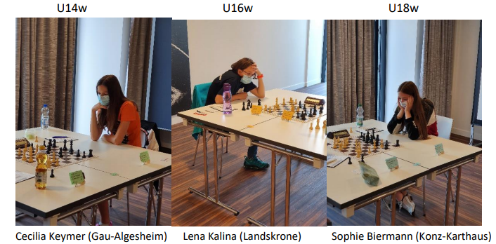 U14w, U16w und U18w Meisterschaft